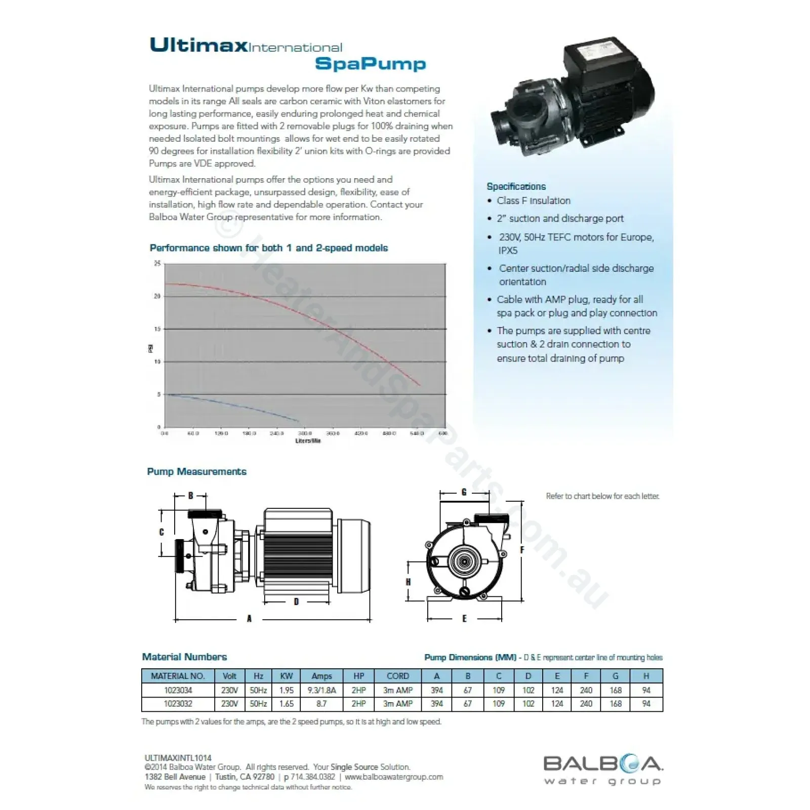 4HP / 3HP / 2HP - One-Speed - Balboa Ultimax Spa Jet Booster Pump - Ultima Vico