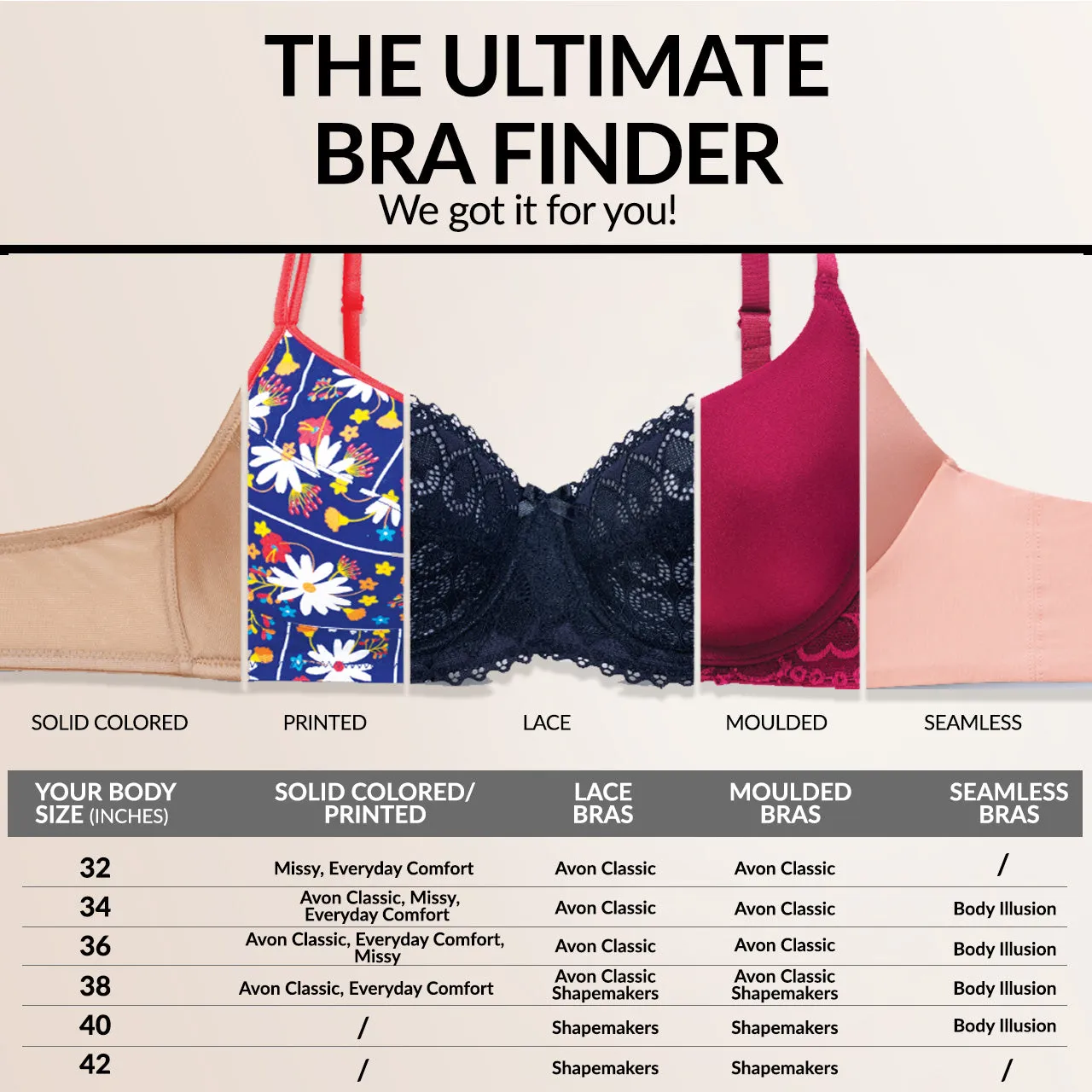 Avon Fashion Classic Karen Non-Wire Breathable Bra