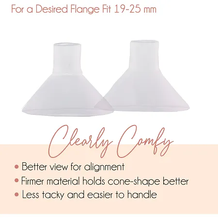 BeauGen Cushions - Clearly Comfy v2 - Soft Silicone Breast Shield Inserts