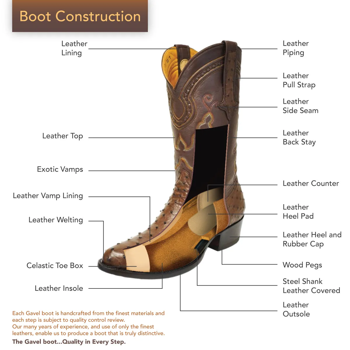 Carson Shark Classic Western Boot - Black