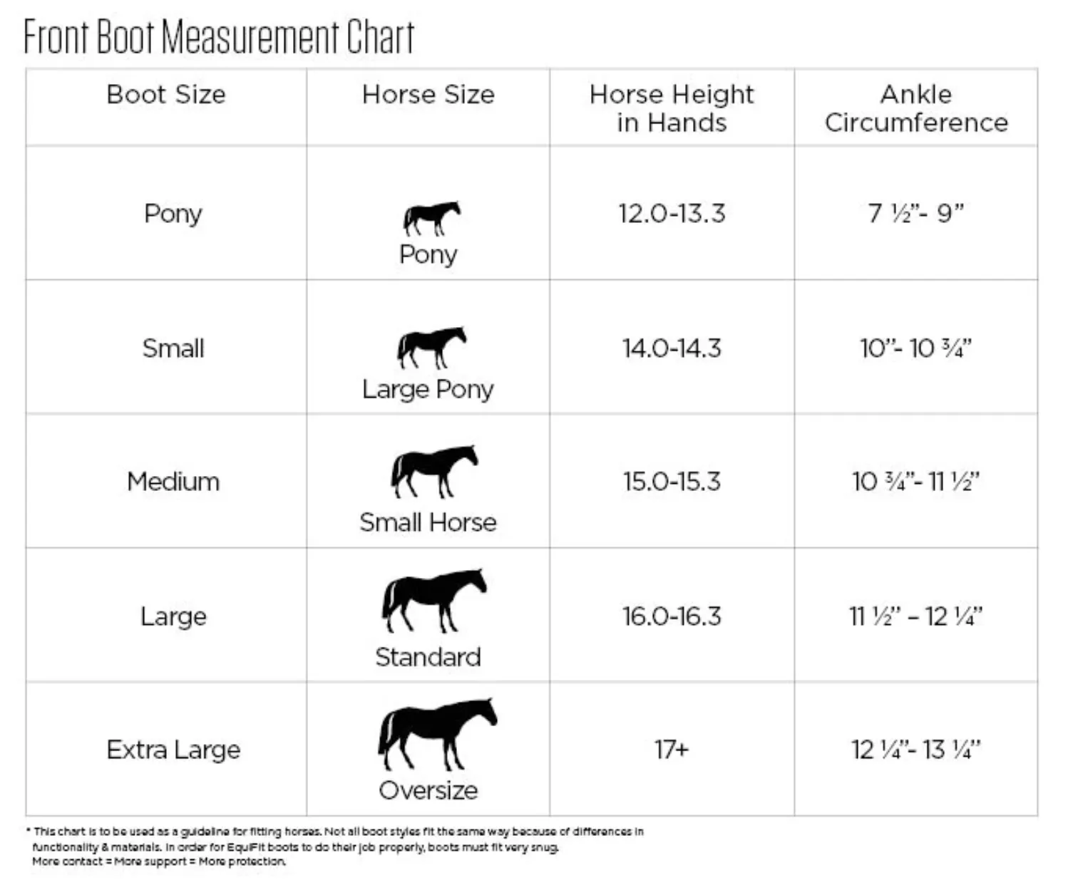 EquiFit Eq-Teq ImpacTeq Front Boots