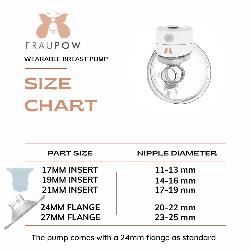 Fraupow - Flanges (24mm or 27mm)