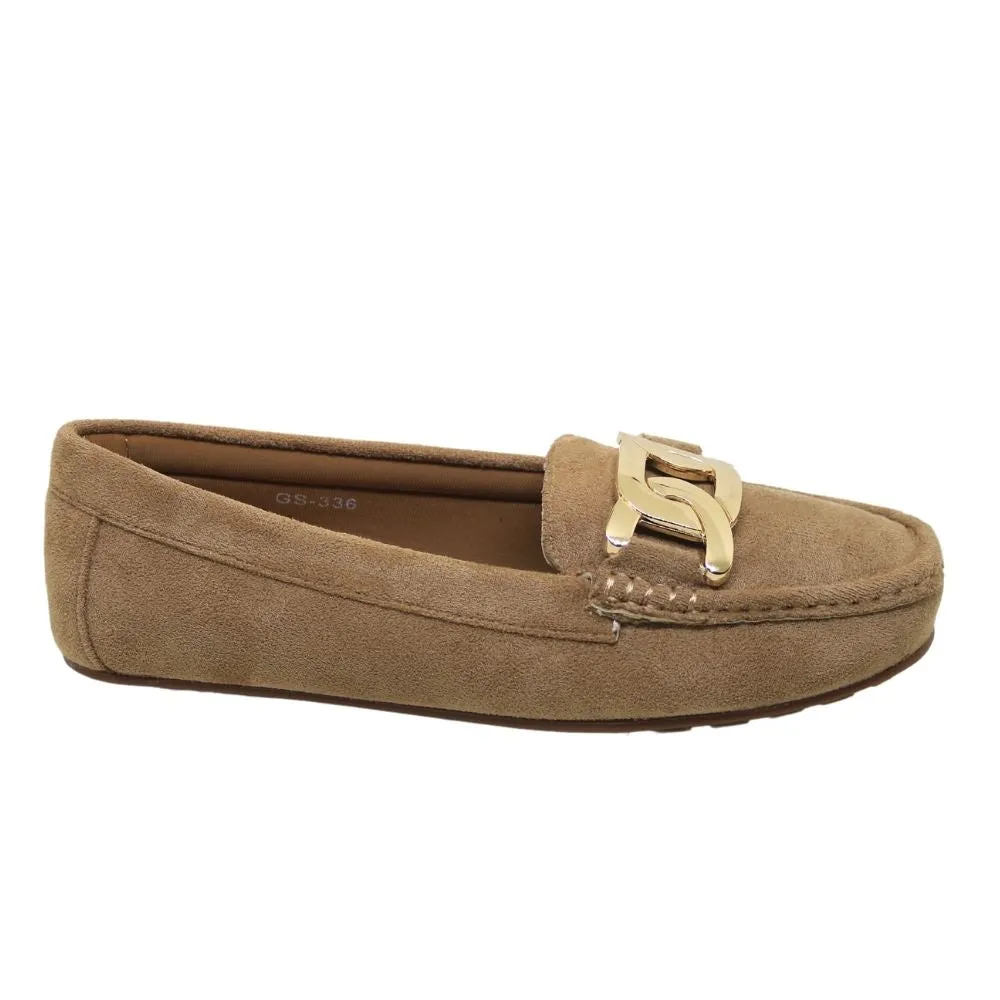GS.PM075