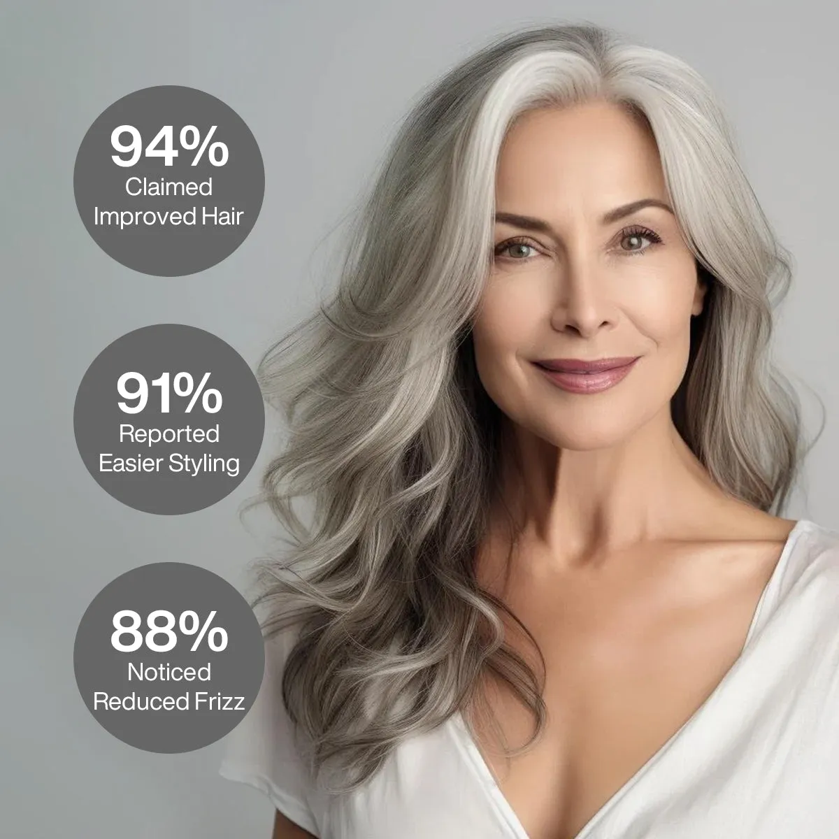 Hair Styling Mousse
