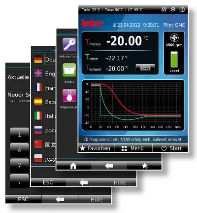 Huber Unistat 815