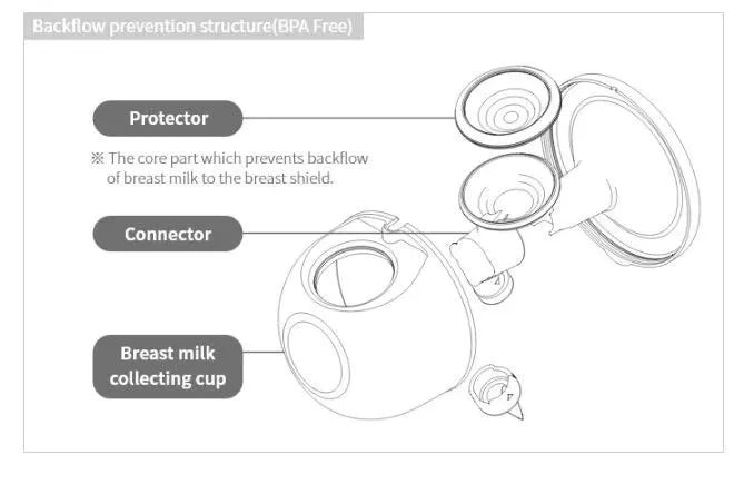 imani Connector