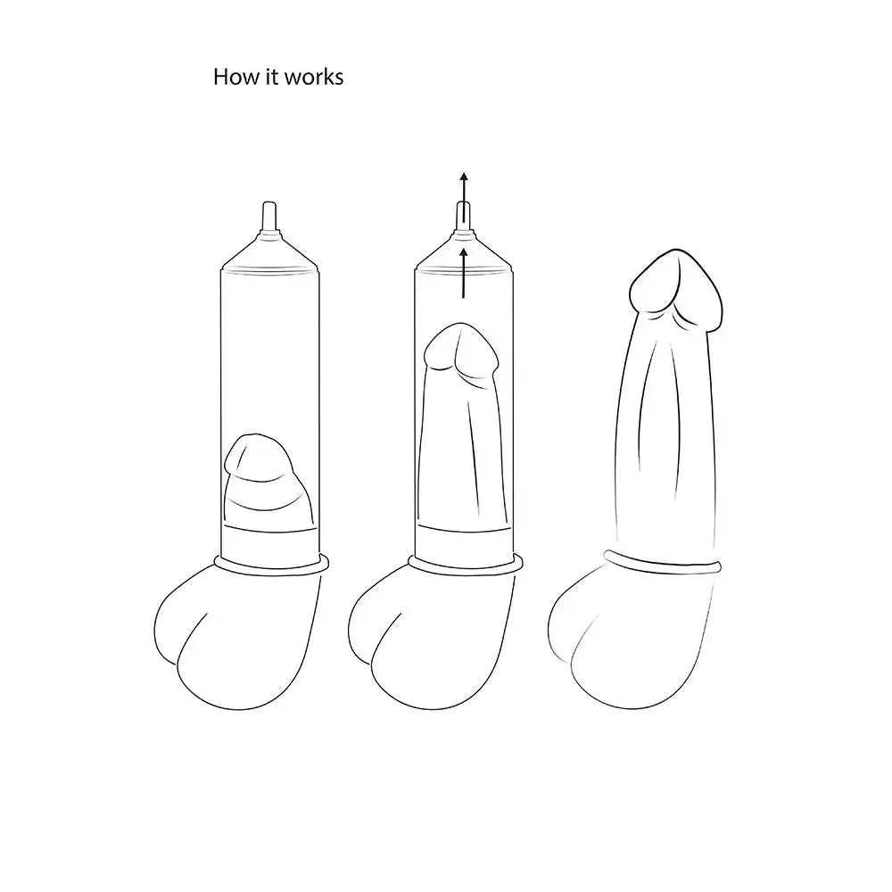 Shots Silicone Clear Beginner Penis Pump with Psi Gauge
