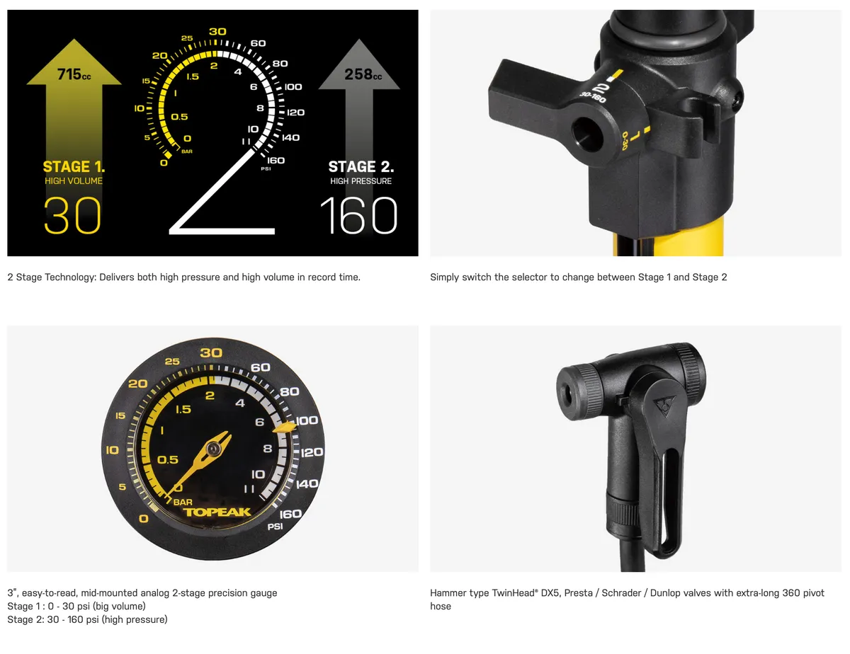 Topeak - Joeblow Sport Digital 160psi